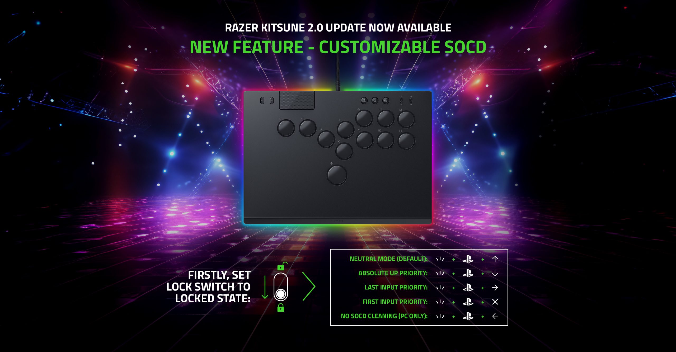 Enhancing Your Razer Kitsune Experience: Introducing the Firmware 